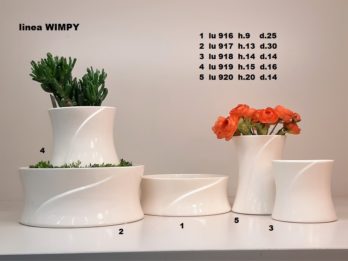 I01B-linea pot WIMPY